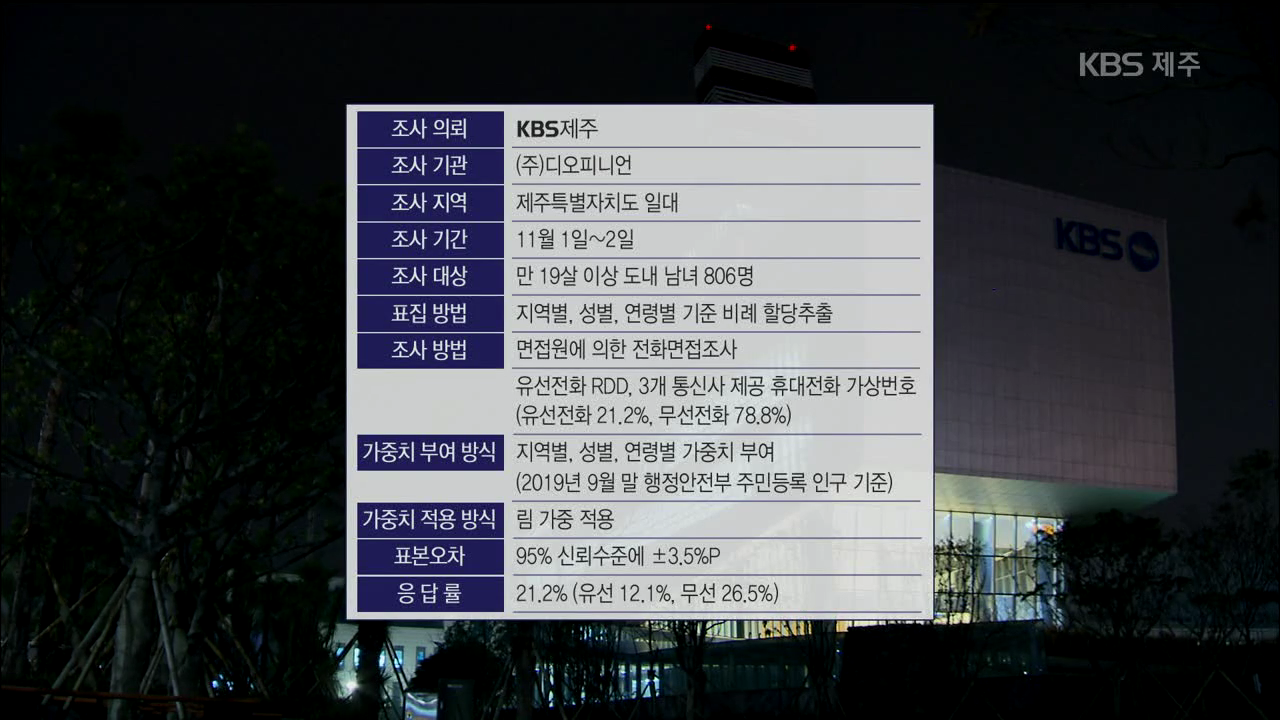 <여론조사>⑤촛불집회 평가는?