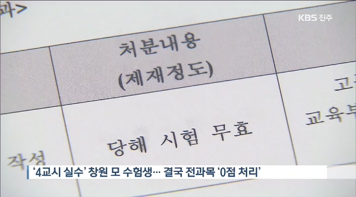 결국 '0점' 처리…