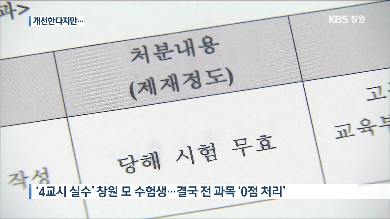 결국 '0점' 처리…