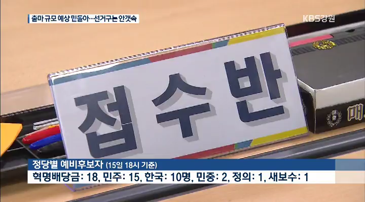 출마 규모 예상 밑돌아…선거구는 안갯속