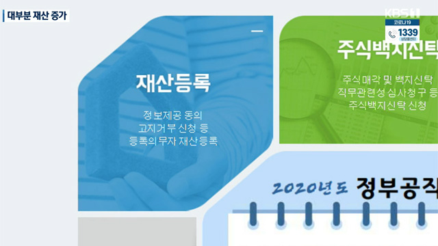 공직자 재산공개…광주전남은?
