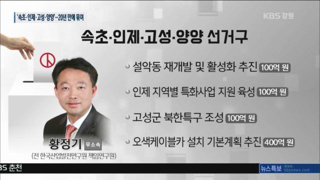 ‘속초·인제·고성·양양’ 후보 선거 공약은?