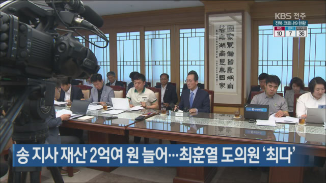 송 지사 재산 2억여 원 늘어…최훈열 도의원 ‘최다’