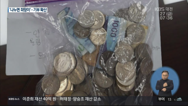 코로나19 나눔 문화 확산…위기 극복 원동력