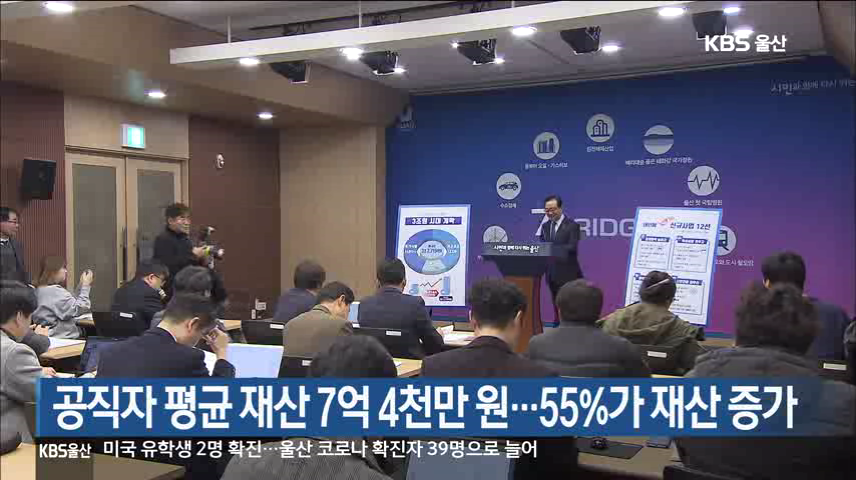 공직자 평균 재산 7억 4천만 원..55%가 재산 증가