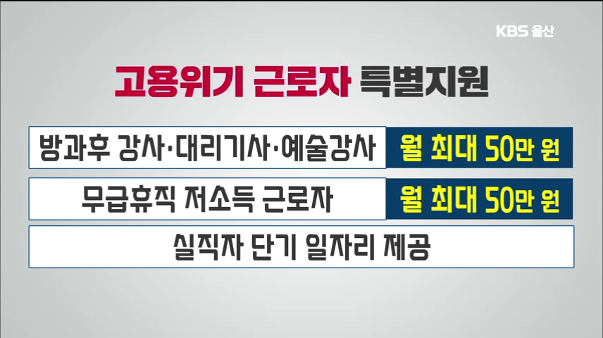 생계비 ‘선별 지원’…긴급자금 430억 투입