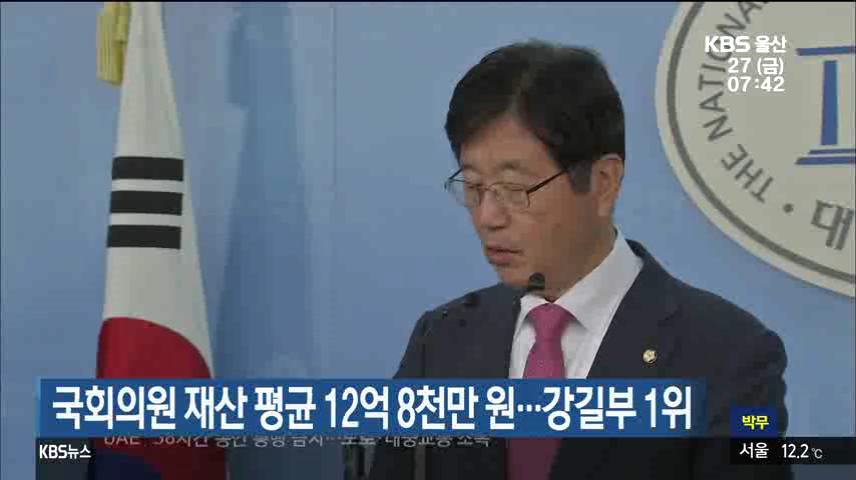 국회의원 재산 평균 12억 8천만 원…강길부 1위