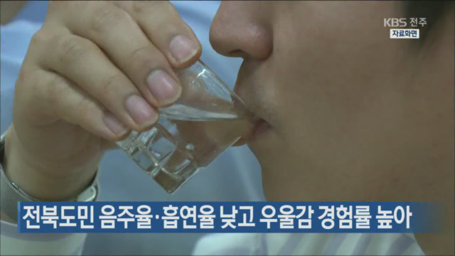전북도민 음주율·흡연율 낮고 우울감 경험률 높아
