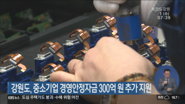 강원도, 중소기업 경영안정자금 300억 원 추가 지원
