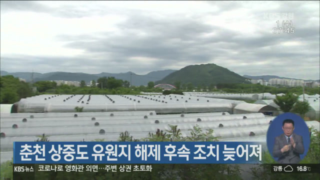춘천 상중도 유원지 해제 후속 조치 늦어져