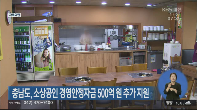 충남도, 소상공인 경영안정자금 500억 원 추가 지원