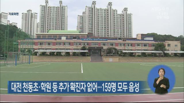 대전 천동초·학원 등 추가 확진자 없어…159명 모두 음성