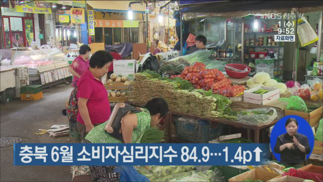 충북 6월 소비자심리지수 84.9…1.4p↑