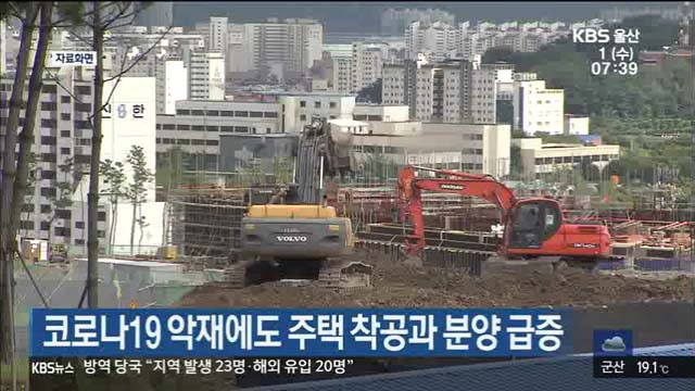 코로나19 악재에도 주택 착공과 분양 급증