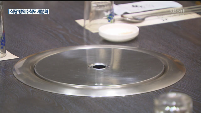음식점 방역수칙 세분화…8개 고위험시설 QR코드 도입