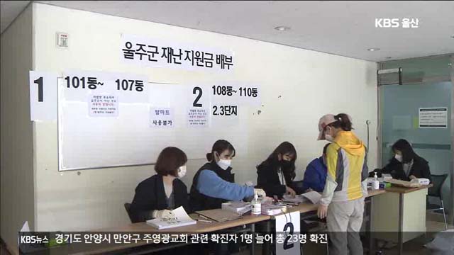 울주군수, “2차 재난지원금 지급 검토”