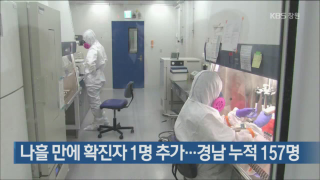 경남, 나흘 만에 확진자 1명 추가…경남 누적 157명